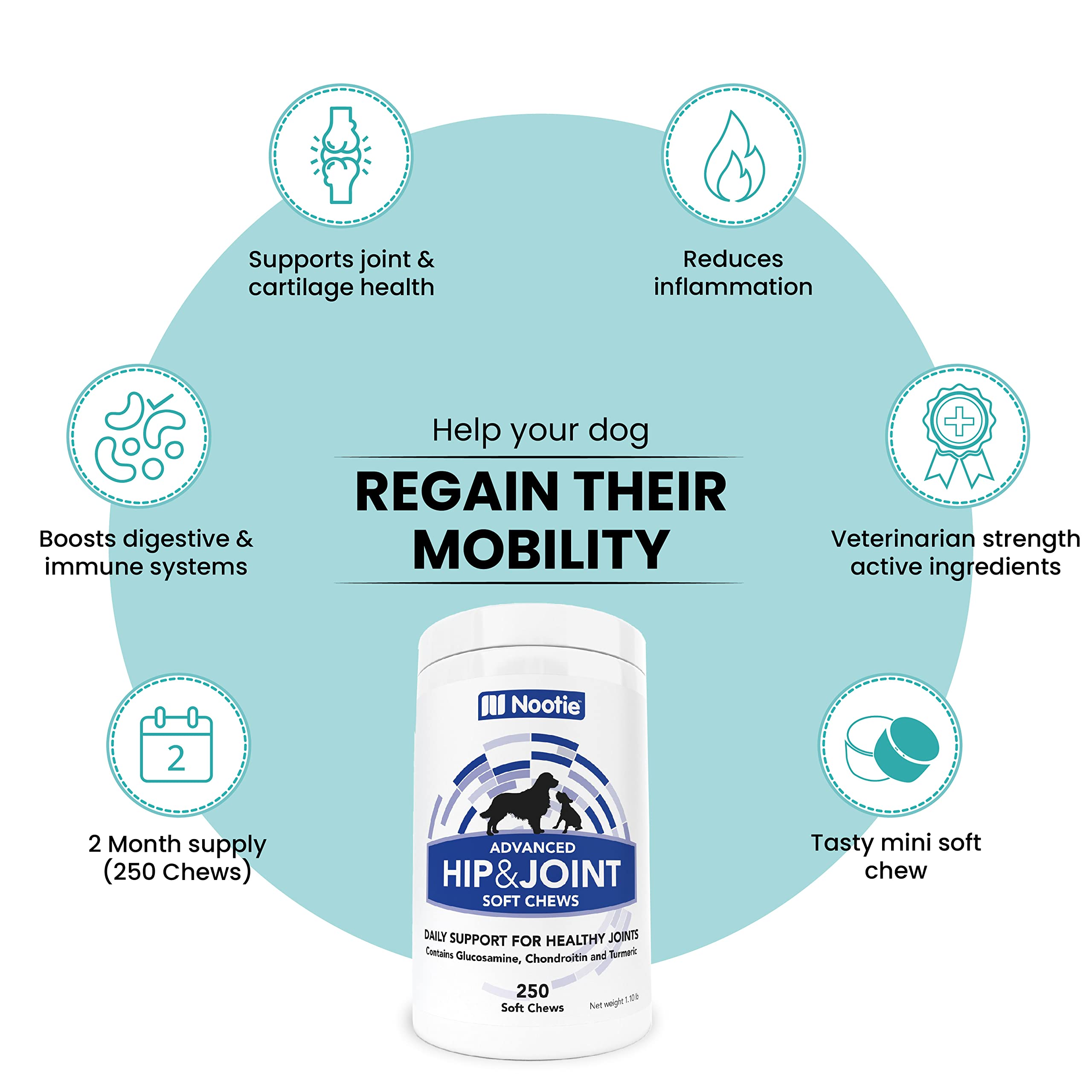 Nootie bottle 250ct packaging conveys consistent daily dosing for all breeds.