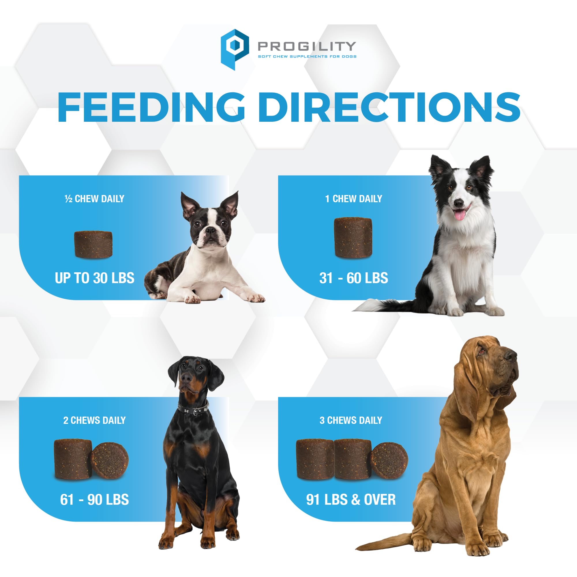 Nootie Progility ingredients illustration highlights krill oil and flaxseed support.