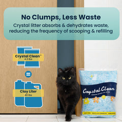 North Star Pets Crystal Clean is near-dust-free, ideal for sensitive households.
