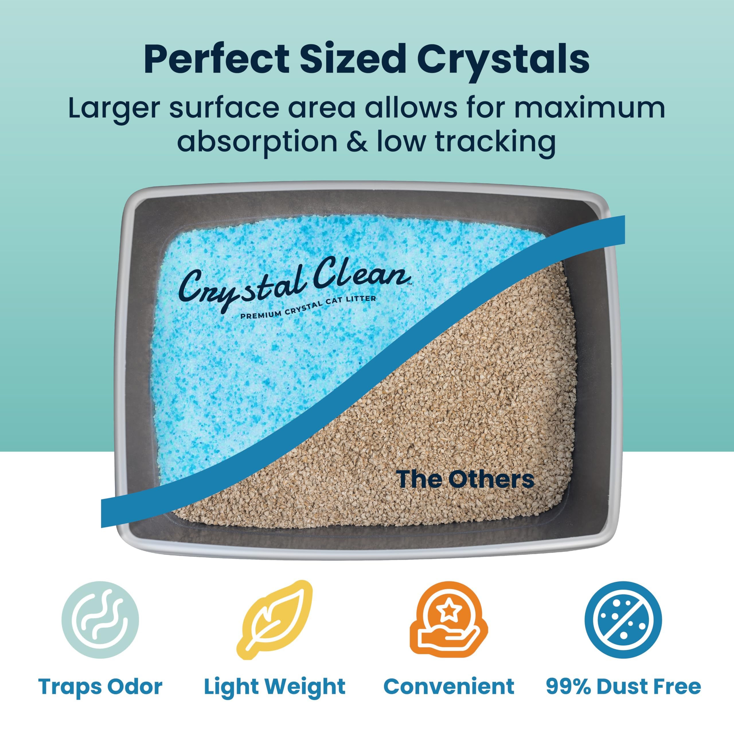 North Star Pets Crystal Clean odor-absorption crystals deliver quick freshness.