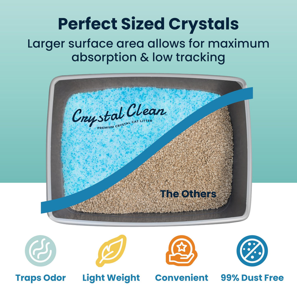 North Star Pets Crystal Clean odor-absorption crystals deliver quick freshness.