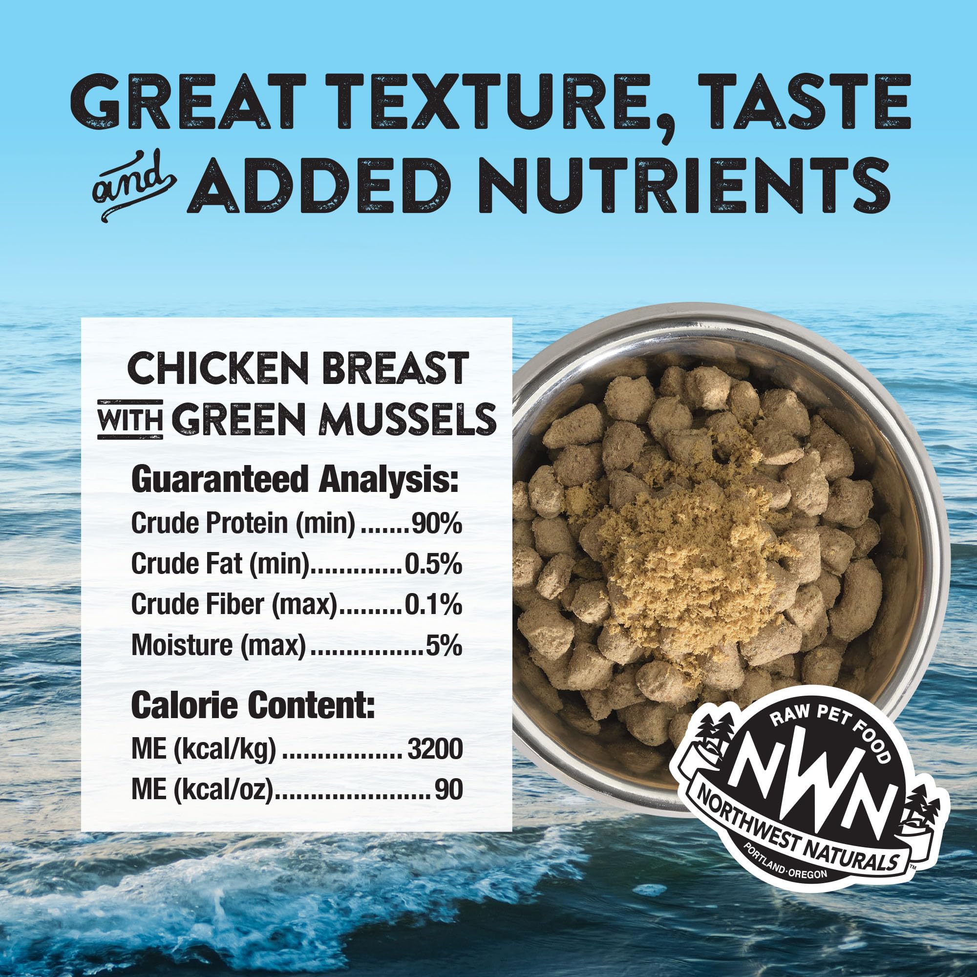 Northwest Naturals human-grade ingredients badge highlights USA-made quality for pets.