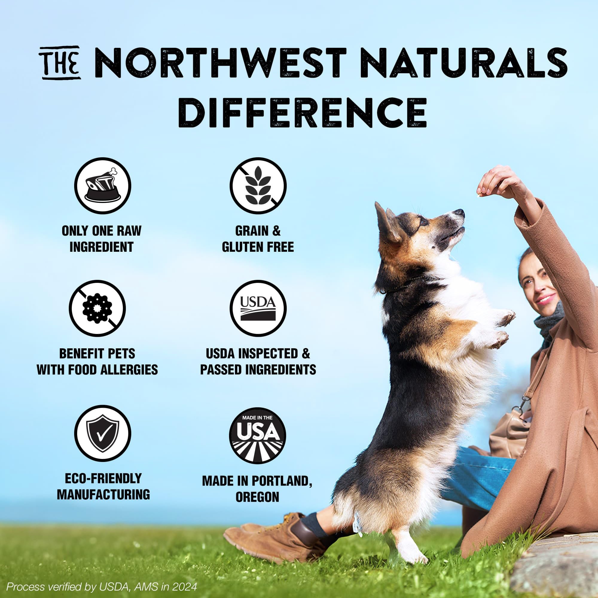 Northwest Naturals Raw Rewards chicken neck usa-label closeup underscores USA-made quality.