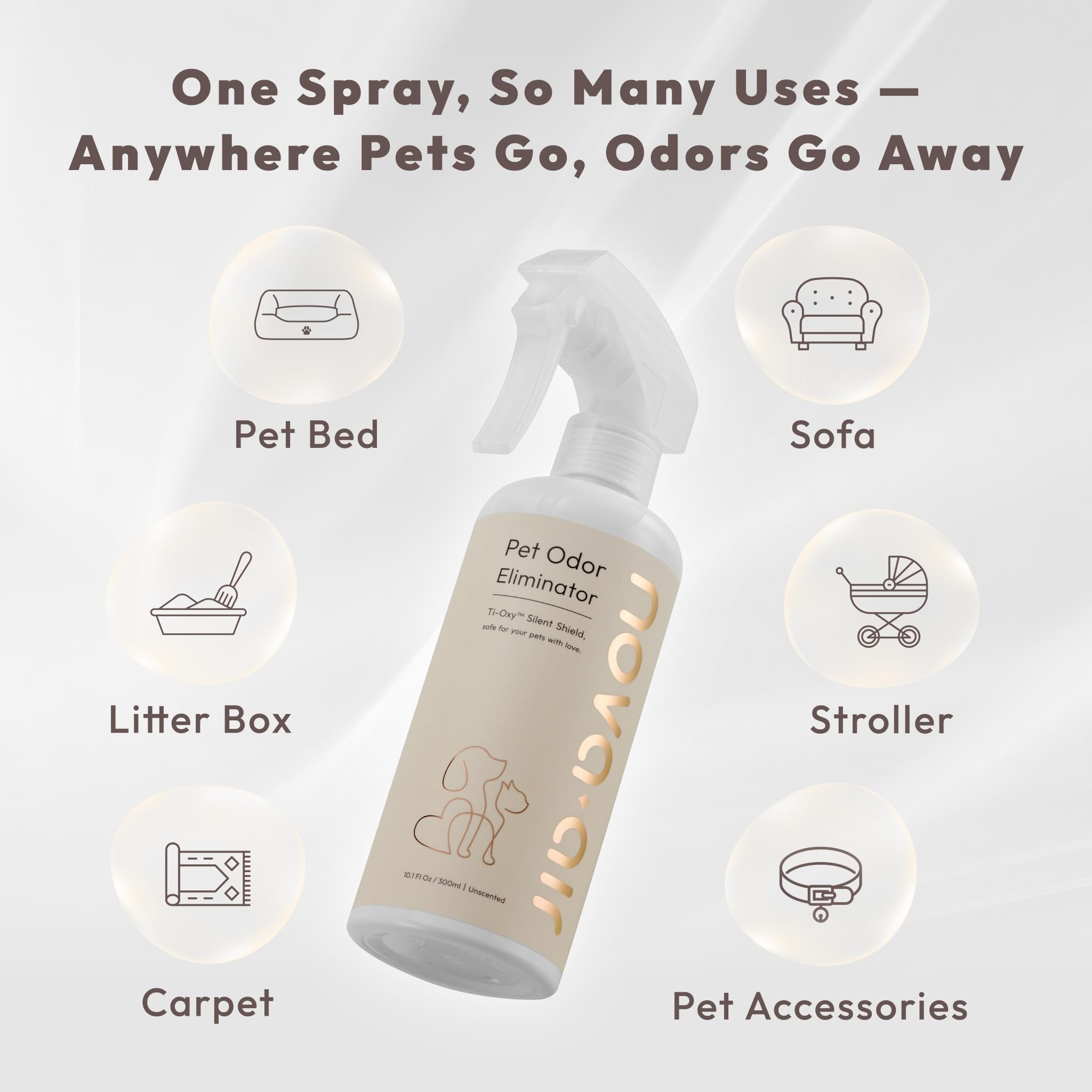 Nova-air Ti-Oxy Shield freshness emphasizes ongoing odor control.