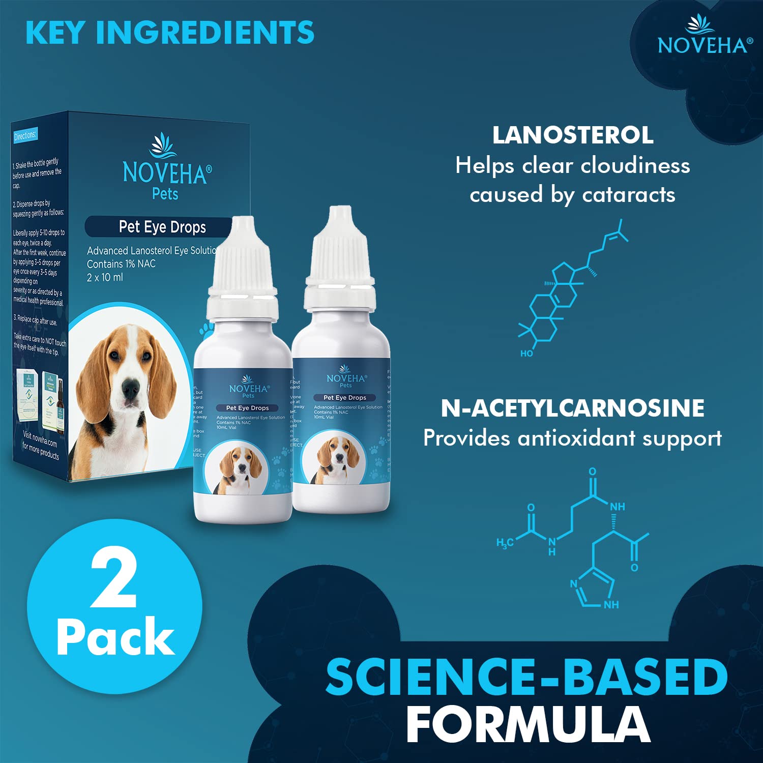 NOVEHA Pet Drops applied to a dog's eye for moisture and comfort.