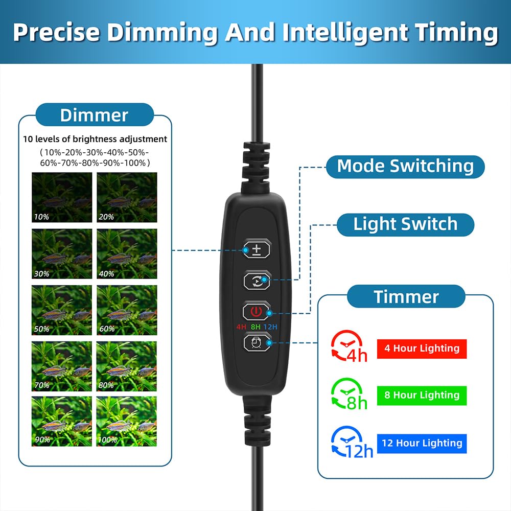 Novique LED submersible aquarium light with dimming control shows adjustable brightness for mood lighting.