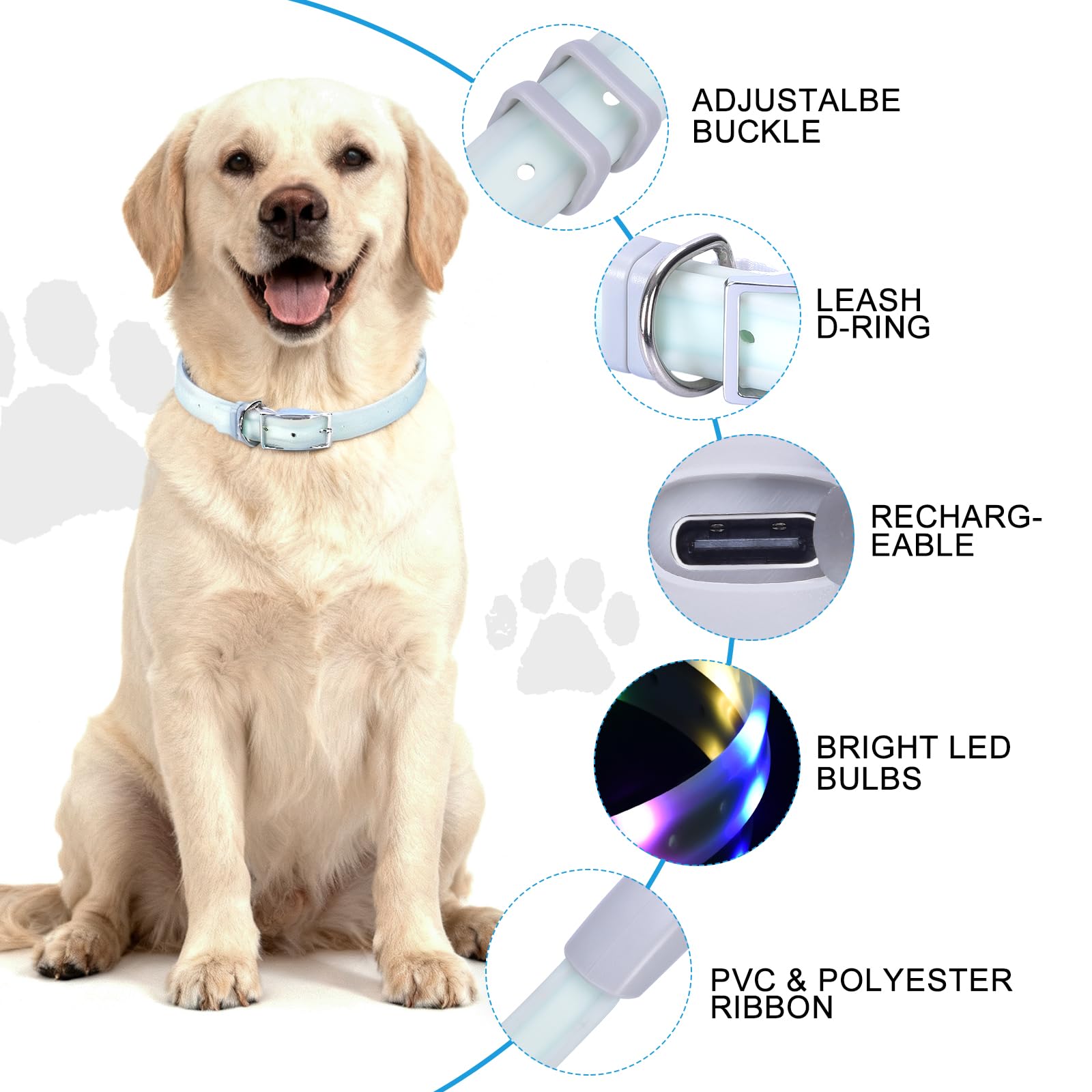 Novkin collar packaging includes USB cable for easy charging and setup.