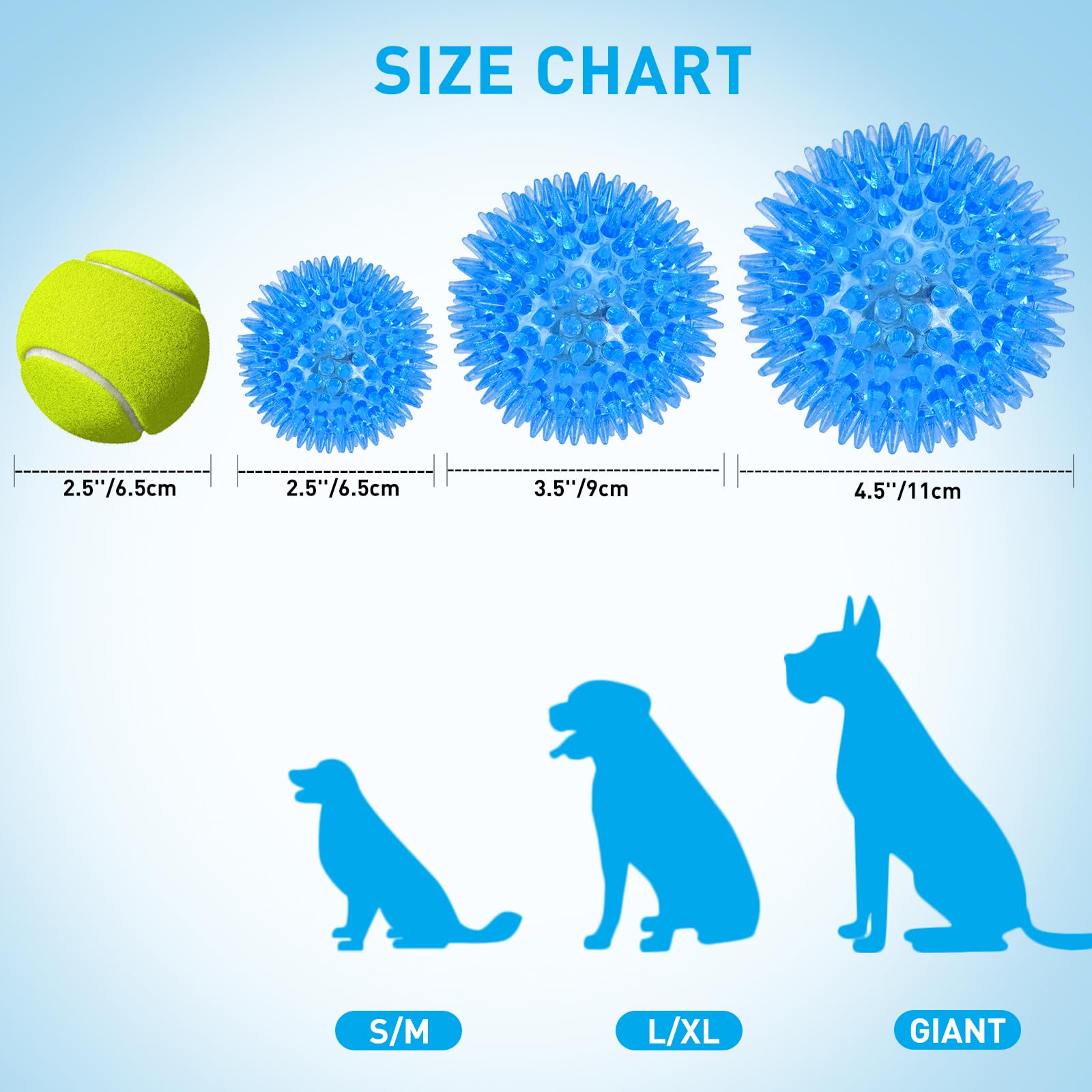 Novkin non-toxic BPA-free ball promotes safe play and easy cleanup