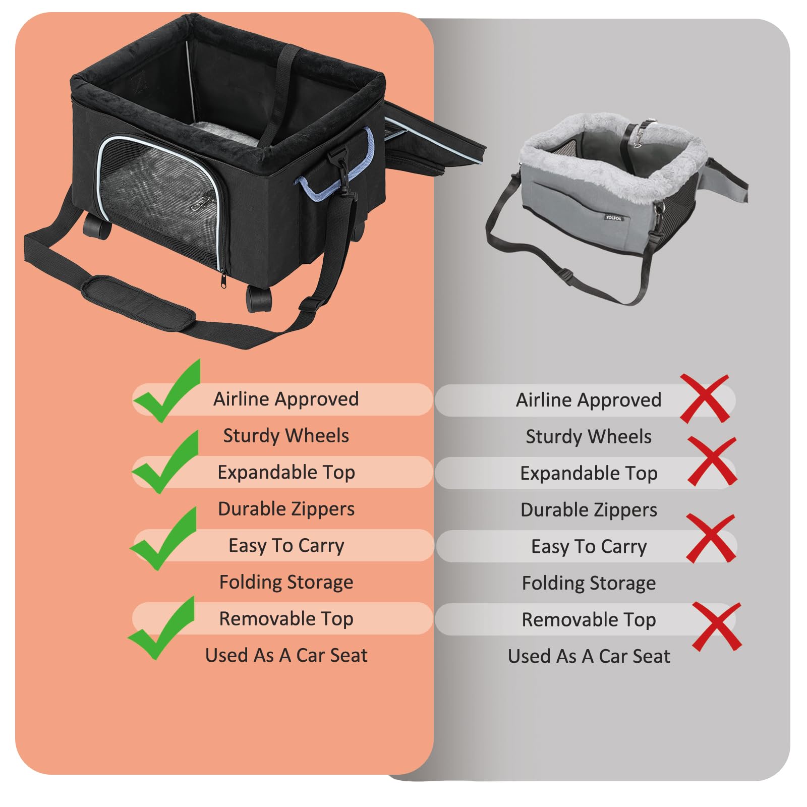 NOVOLAB easy installation around headrest fits front or rear seats
