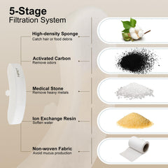 NPET activated carbon layer reduces odors and improves water taste.
