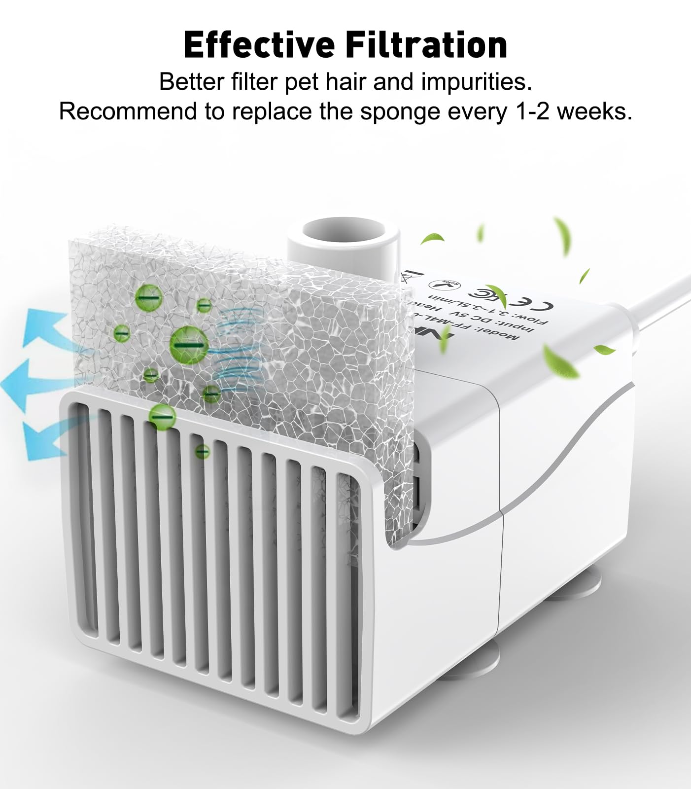 NPET DF10 visible-water-level image highlights hydration monitoring at a glance