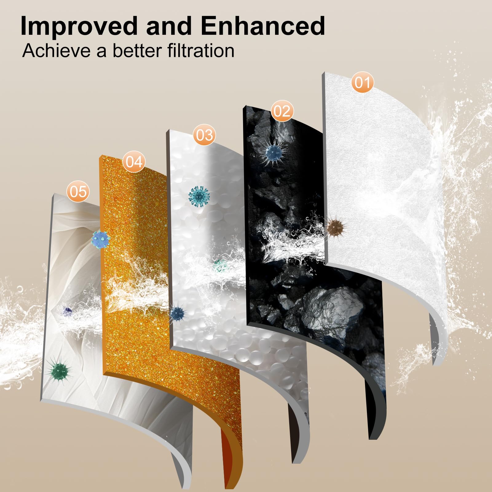NPET ion-exchange resin reduces minerals to support water quality.