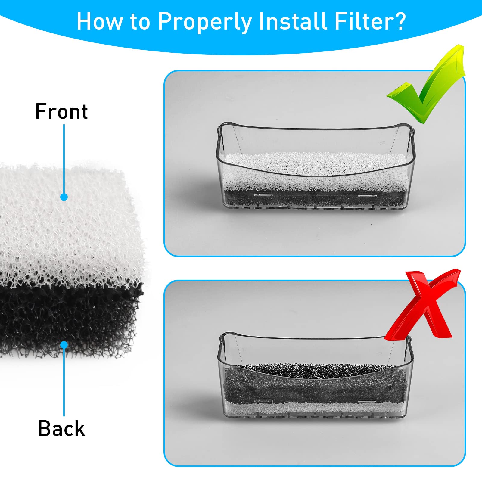 NPET WF020TP cotton-layer detail; white filter cotton supports filtration.