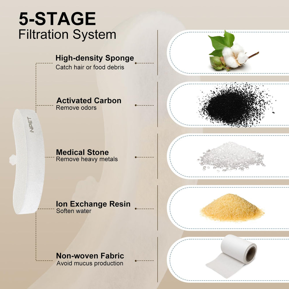 NPET WF210 dishwasher-safe metal parts simplify weekly cleaning
