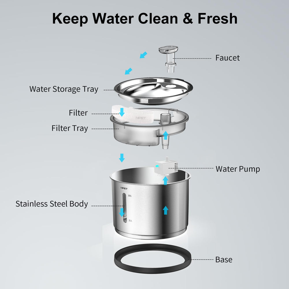 NPET WF210 quadruple filtration system ensures cleaner-tasting water