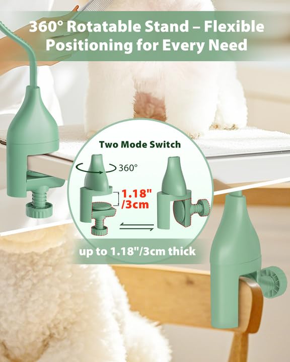 NRYDEPET adjustable heat and speed for different coat types.