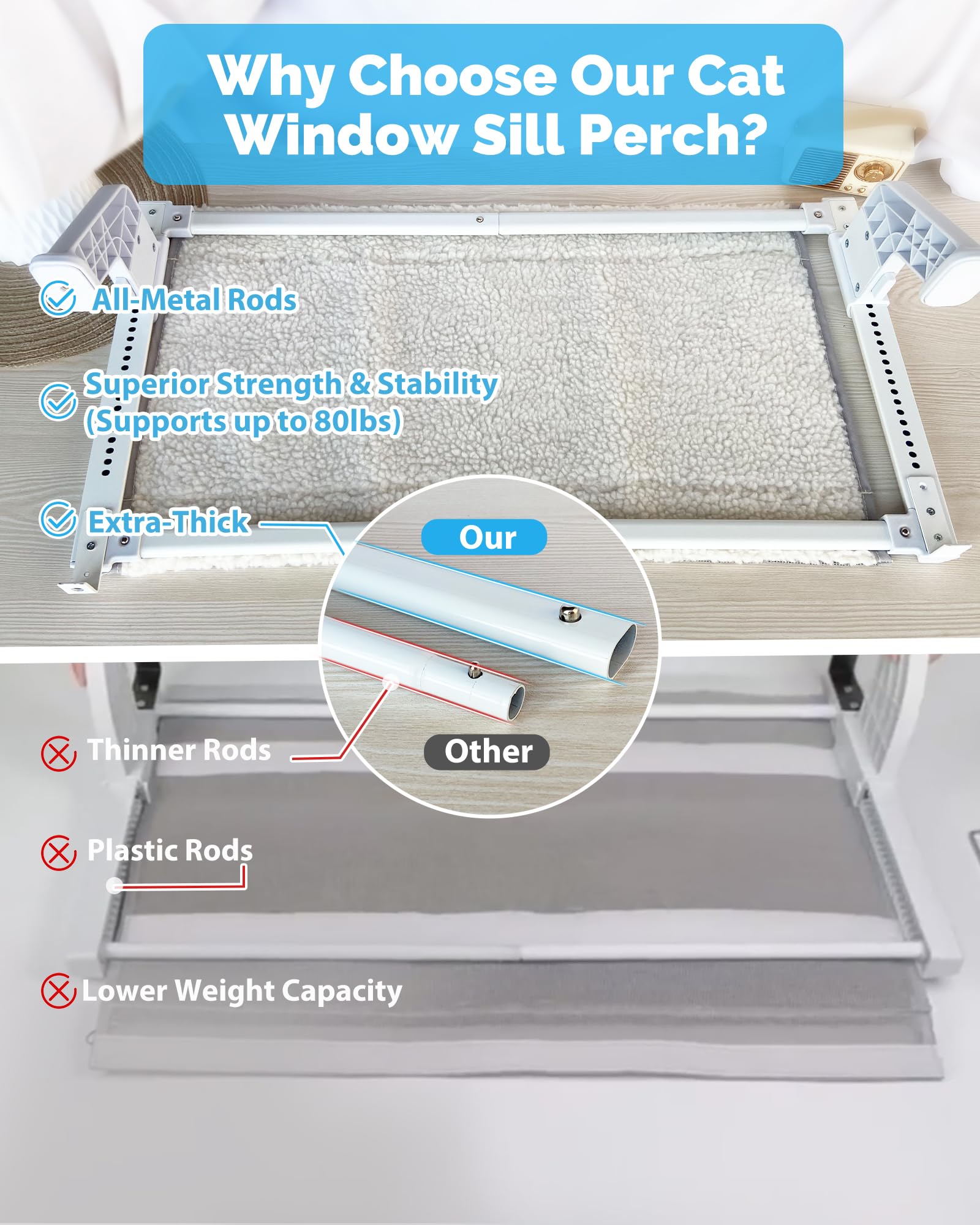 NRYDEPET Heavy-Duty Window Sill Perch hooks-mount demonstrates suction-free mounting for stability.