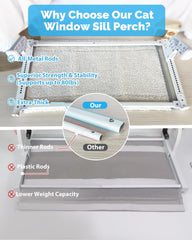 NRYDEPET Heavy-Duty Window Sill Perch hooks-mount demonstrates suction-free mounting for stability.