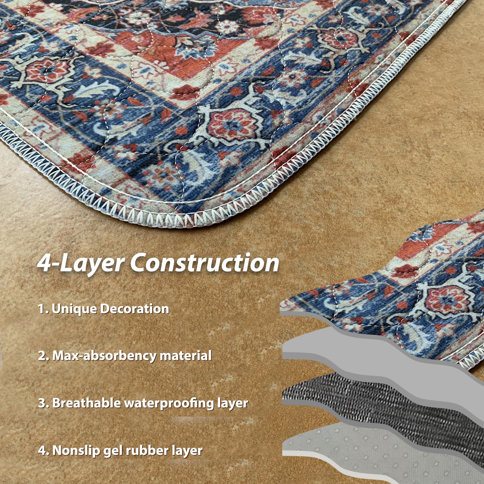 Nunubaby pad with non-slip backing for stable placement on slick floors