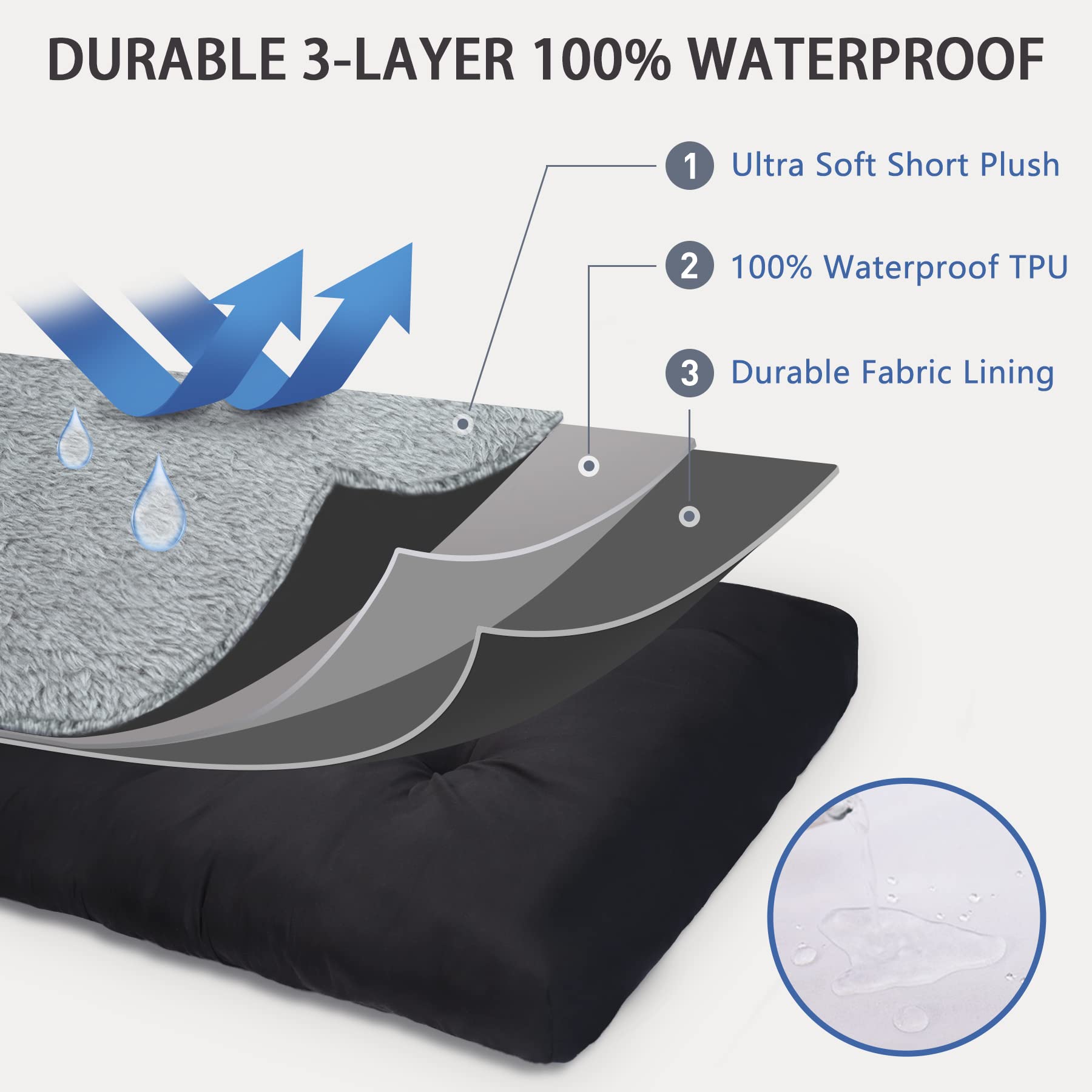 NUPIDA bed featuring 3-inch polypropylene fill for supportive cushioning