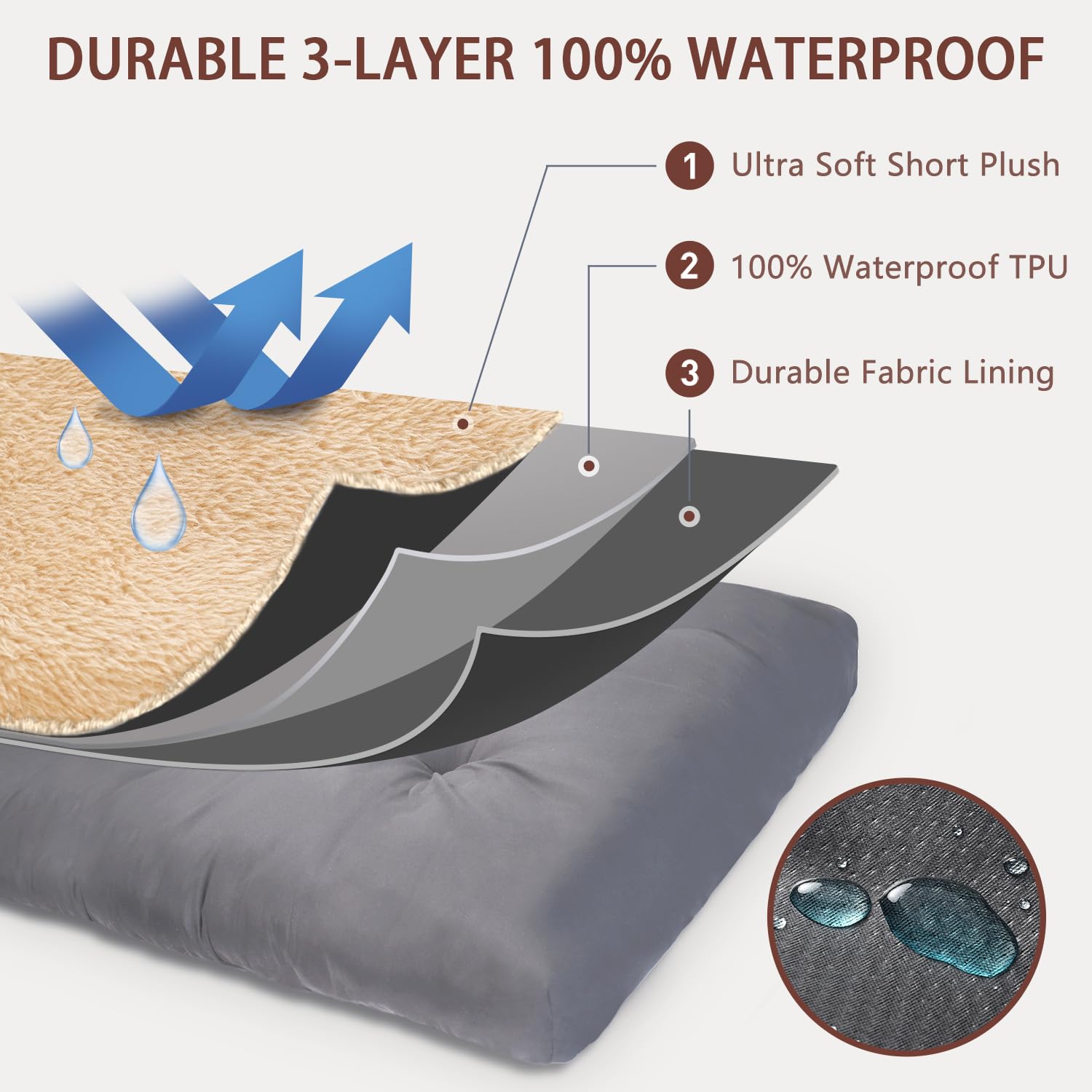 NUPIDA dog crate bed non-slip bottom detail prevents shifting during use