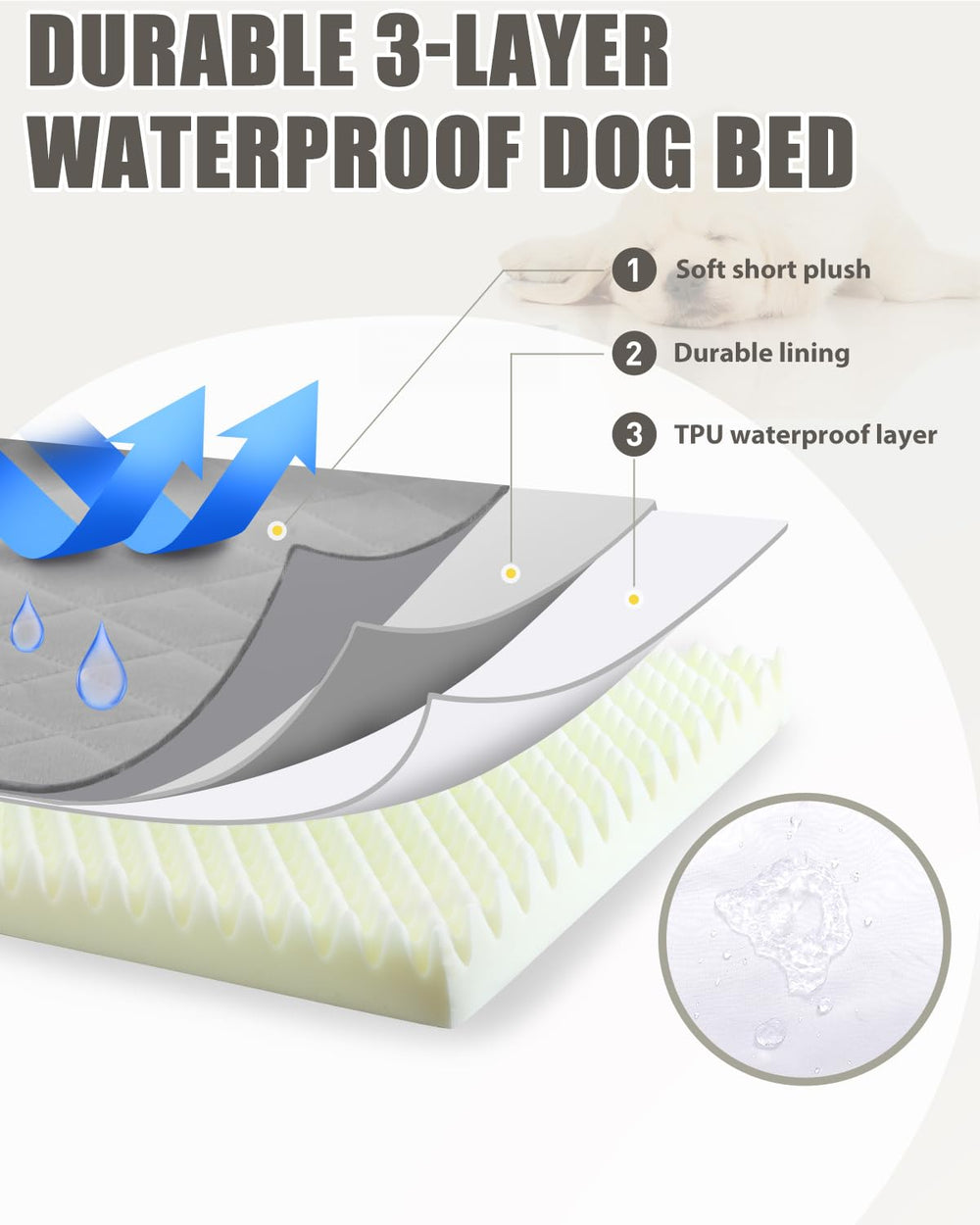 NUPIDA orthopedic dog bed non-slip bottom keeps bed stable