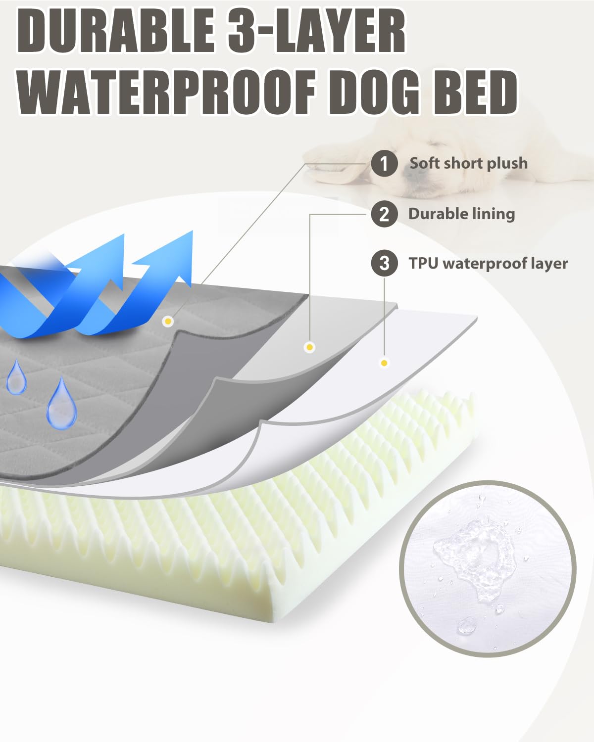 NUPIDA orthopedic dog bed XL non-slip base keeps sleeping surface steady.