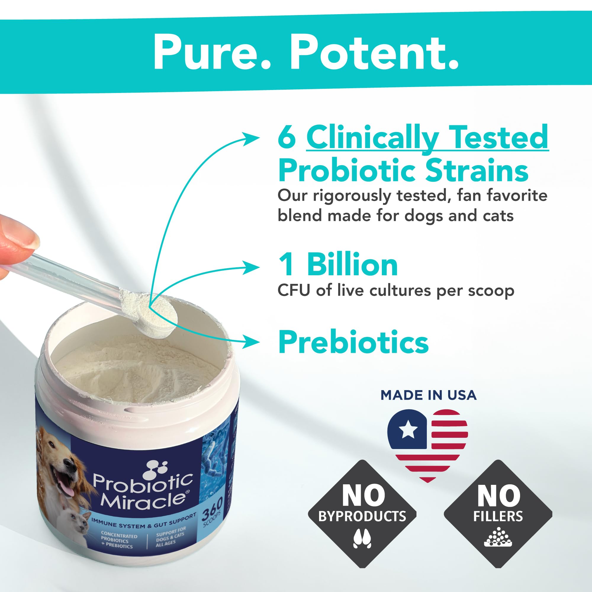 Nusentia Probiotic Miracle label-ingredients highlights dairy-free, grain-free formula for sensitive pets.