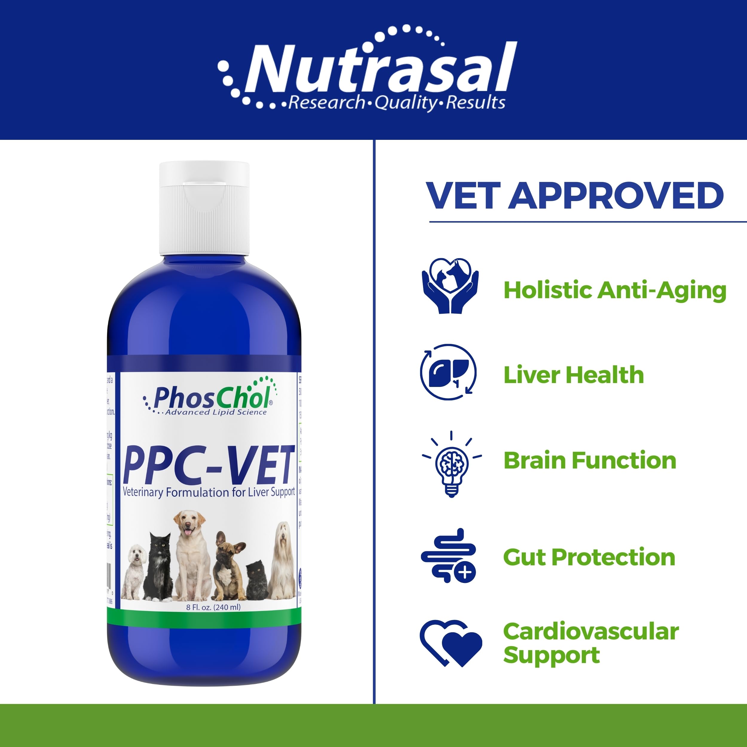 Nutrasal PPC-Vet-dog-friendly-dosing demonstrates convenient dosing during daily routines