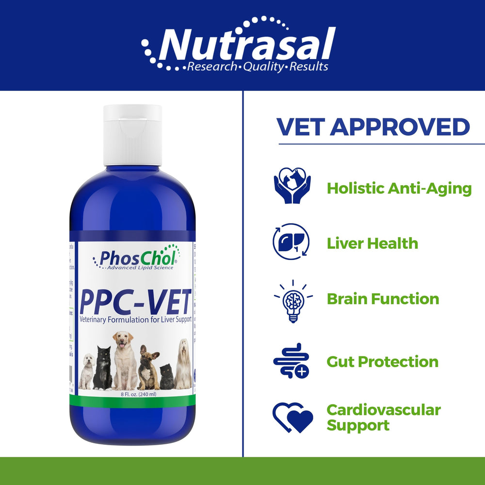 Nutrasal PPC-Vet-dog-friendly-dosing demonstrates convenient dosing during daily routines