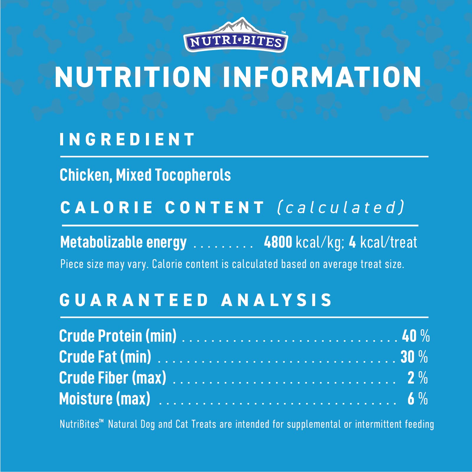 Nutri Bites 15 oz pouch keeps treats fresh and affordable