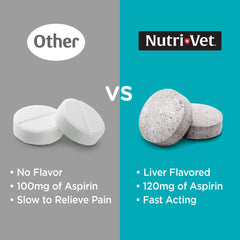 Nutri-Vet Aspirin for Dogs liver-flavor tablets easy to administer.