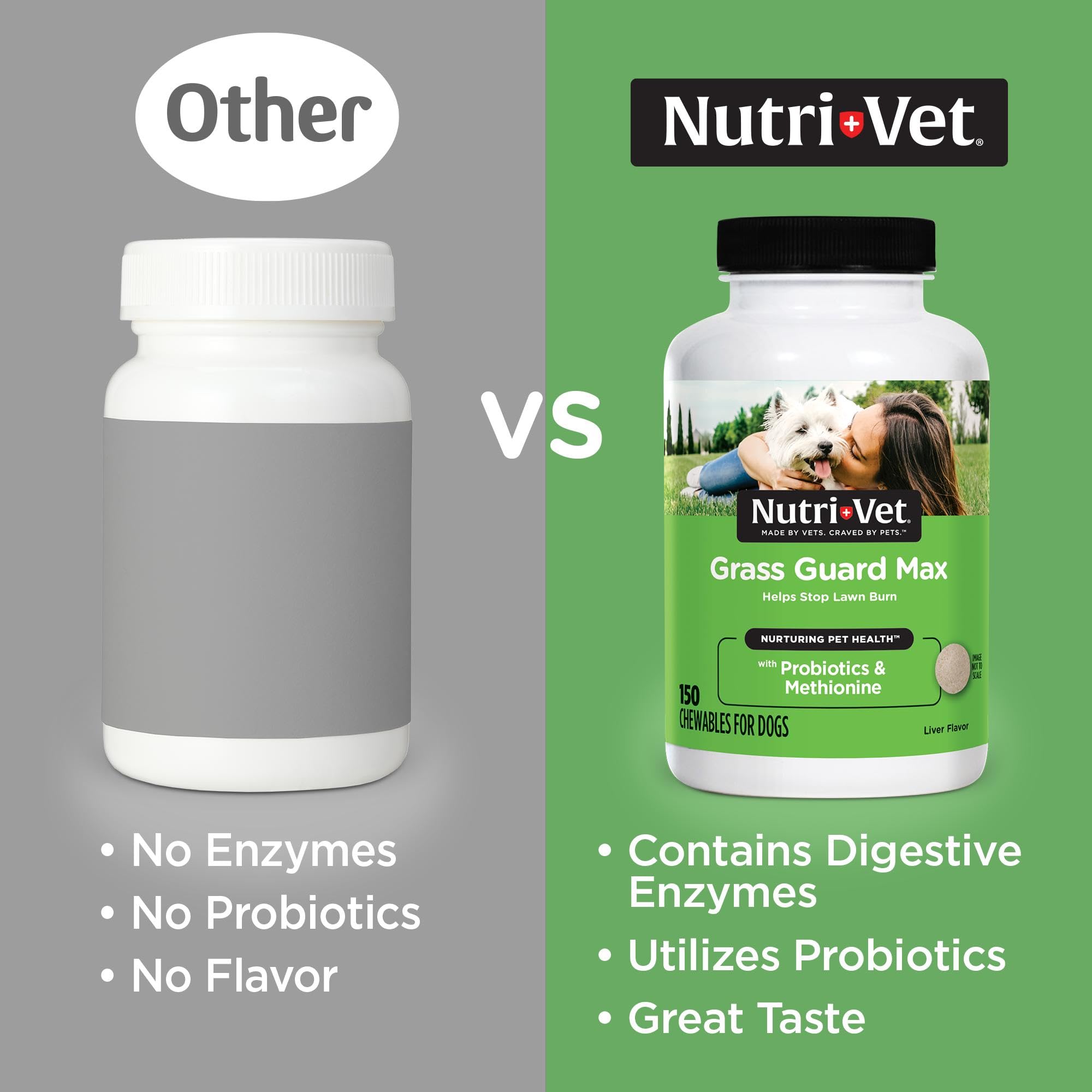 Nutri-Vet Grass Guard chewables taste image: dog enjoys liver flavor while supporting digestion.