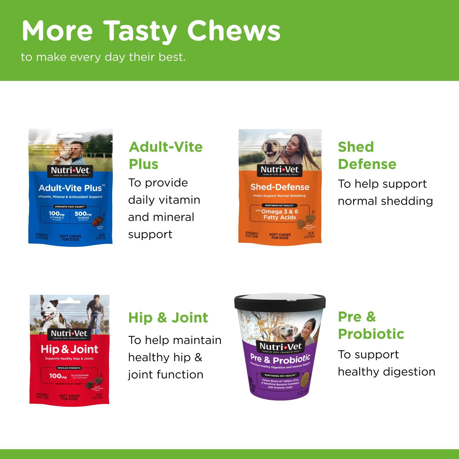 Nutri-Vet Grass Guard lawn protection scene shows greener yard.