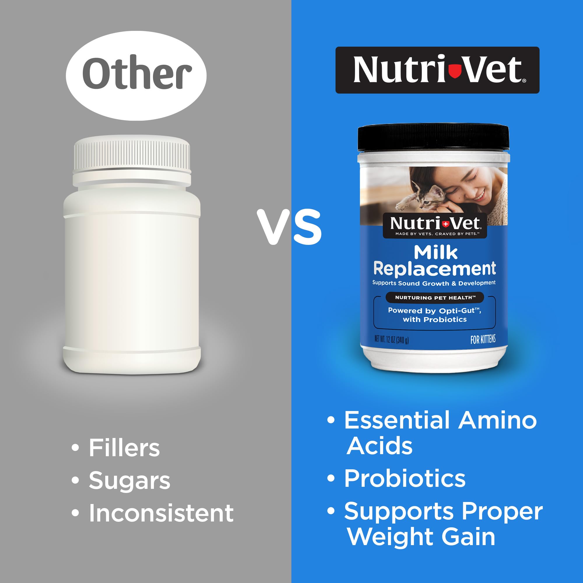 Nutri-Vet Opti-Gut probiotics promote digestion and gut health in kittens