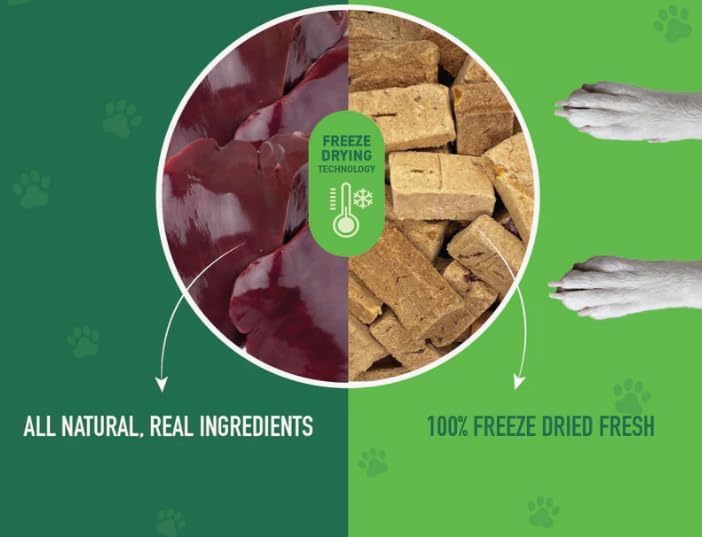 Nutribite beef liver freeze-dried cat topper blends into meals.