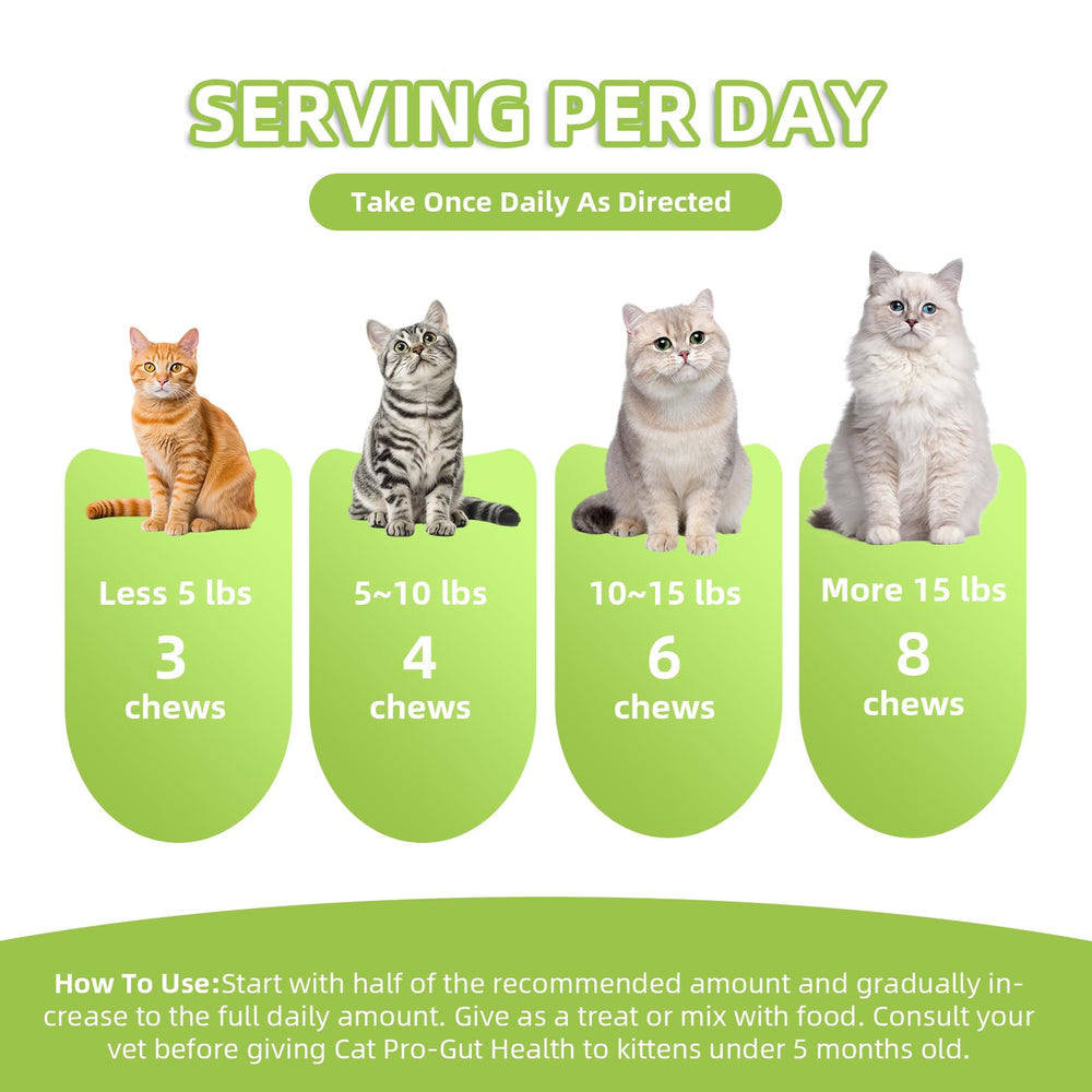 Nutridog Cat Probiotic 150 chews pack for months of daily care