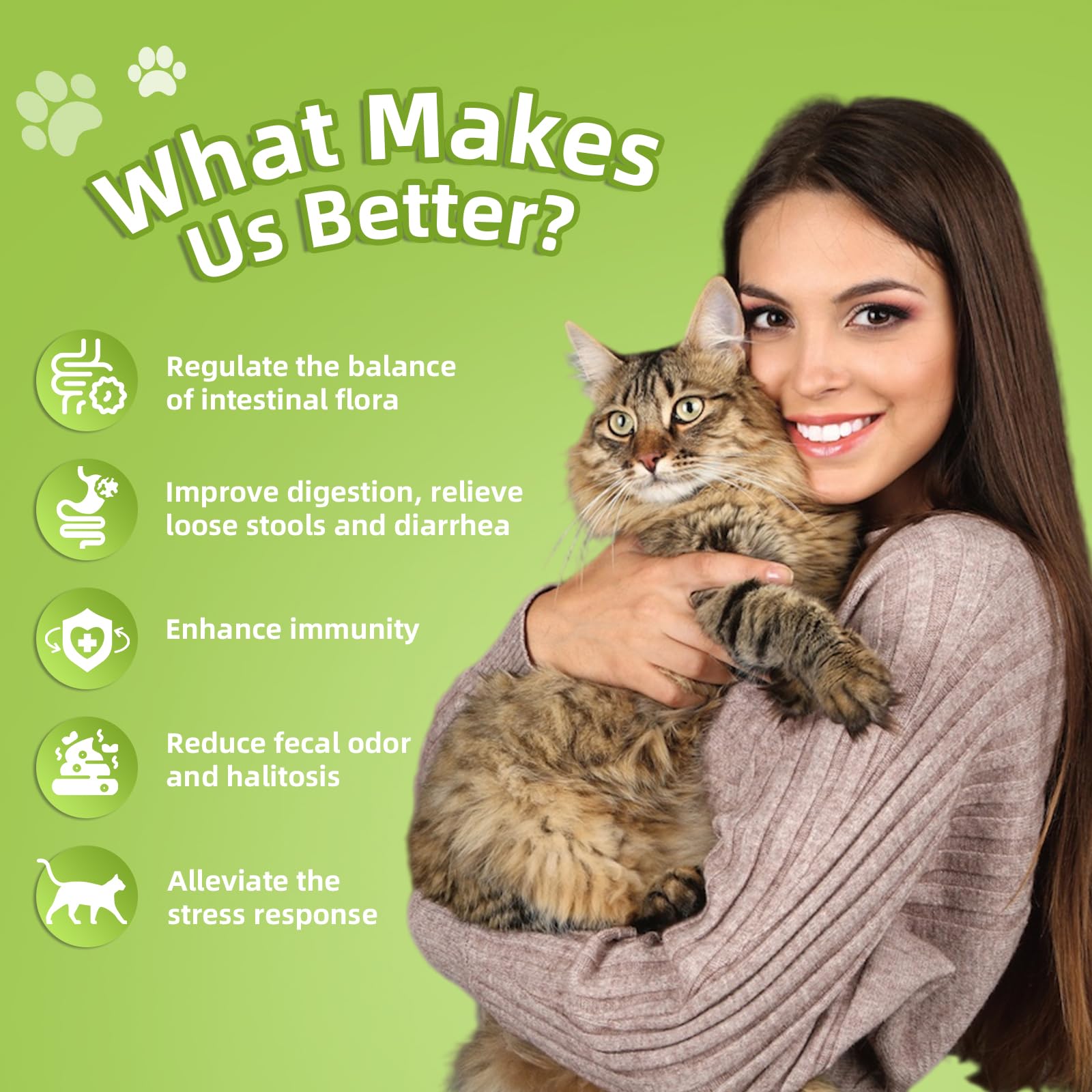 Nutridog Cat Probiotic pumpkin digestive enzyme blend for digestion