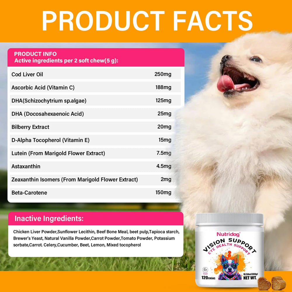 Nutridog bilberry extract contribution to eye health support