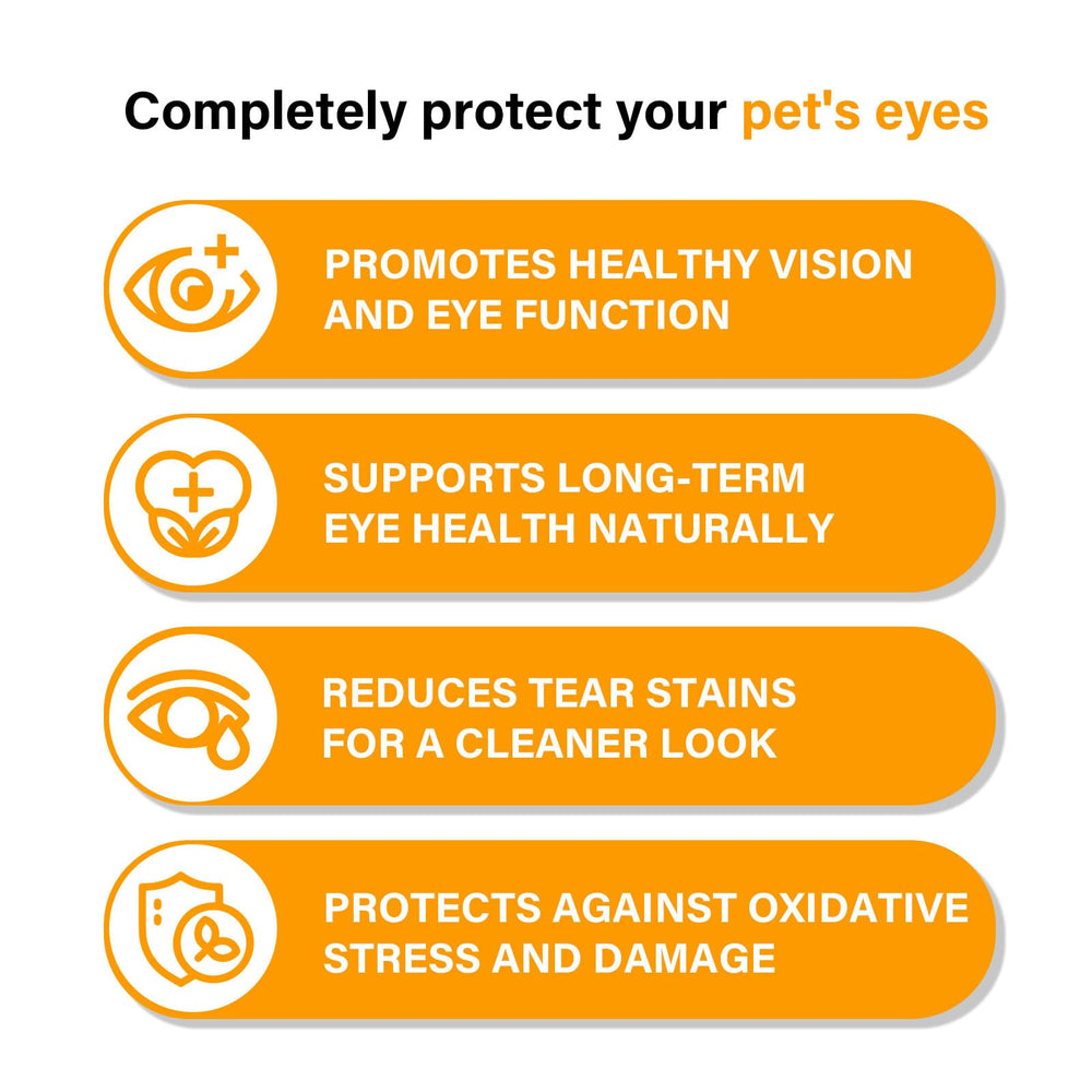 Nutridog lutein and zeaxanthin blend for protective eye pigments and health