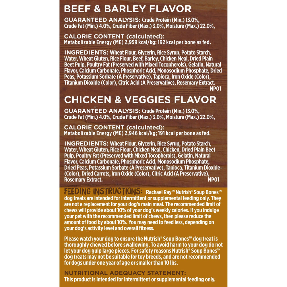 Nutrish Soup Bones donation note on packaging highlights charitable support
