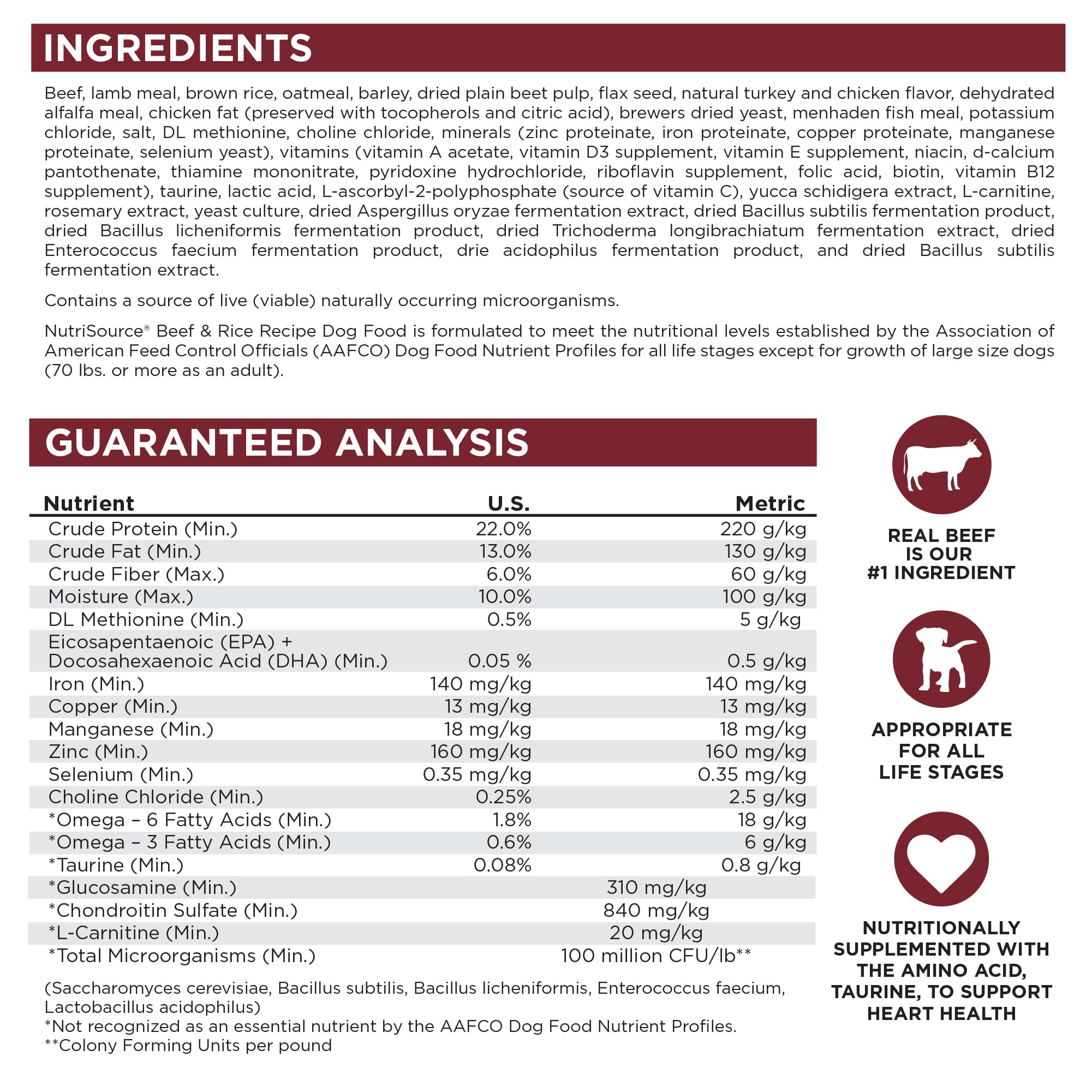 NutriSource Beef and Rice energy-ready kibble image implying sustained activity support