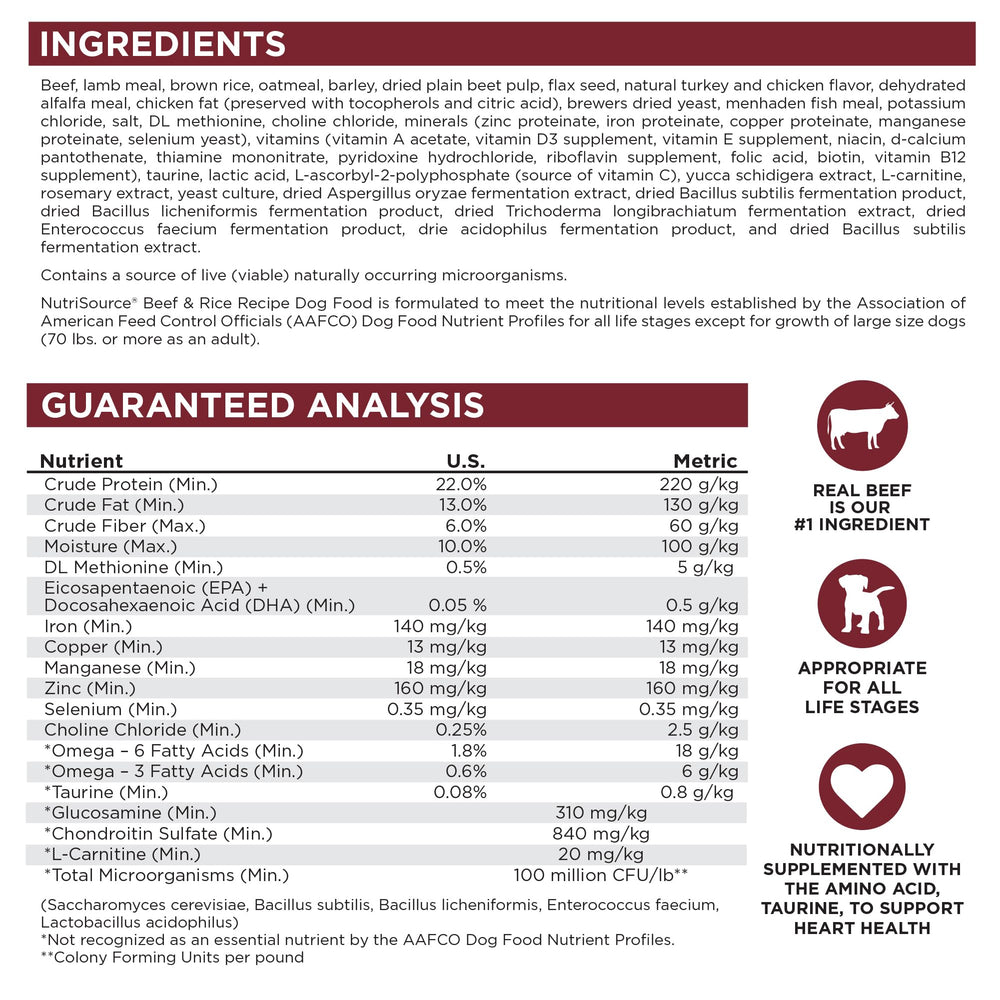 NutriSource Beef and Rice energy-ready kibble image implying sustained activity support