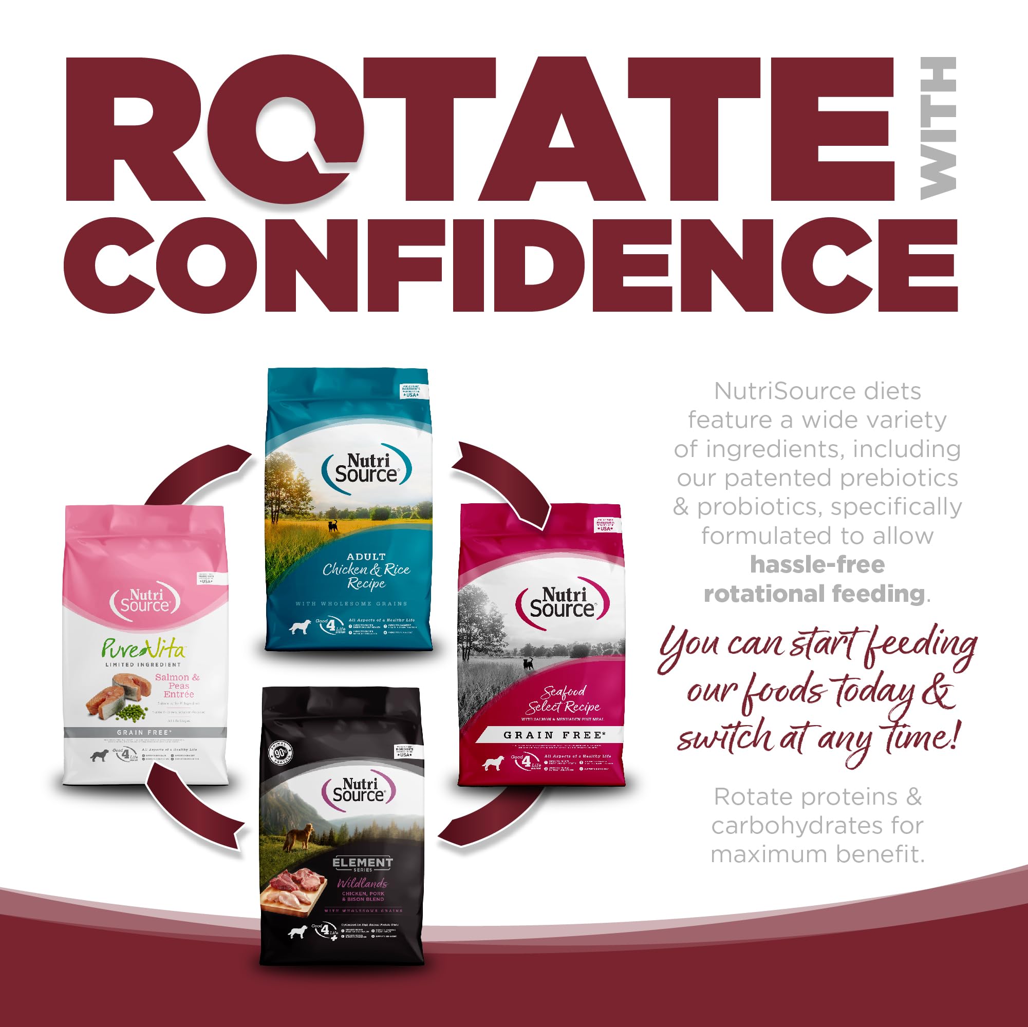 NutriSource Beef and Rice probiotics label closeup suggesting gut-friendly benefits