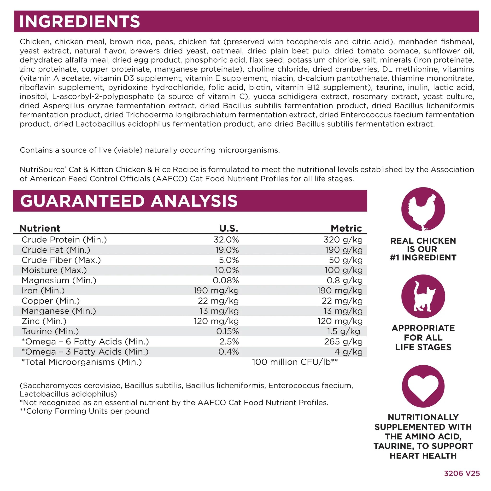 NutriSource BioPlex trace minerals from Alltech supporting healthy coat and immune status.