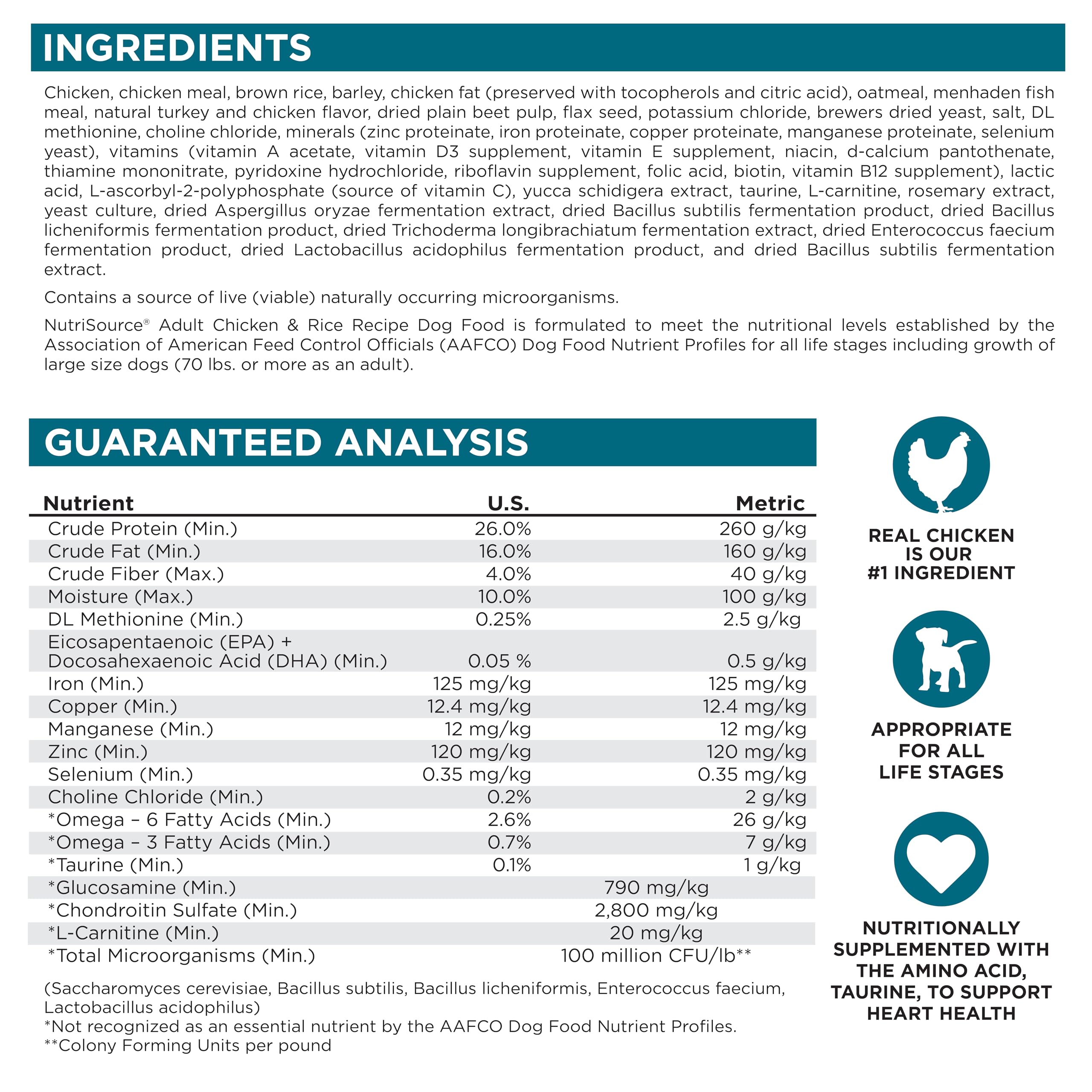 NutriSource Chicken and Rice Small Bites detail gut-friendly prebiotics and probiotics