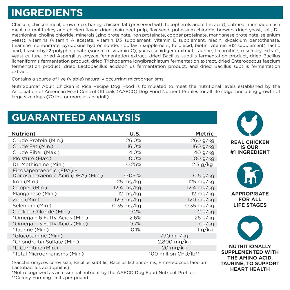 NutriSource Chicken and Rice Small Bites detail gut-friendly prebiotics and probiotics