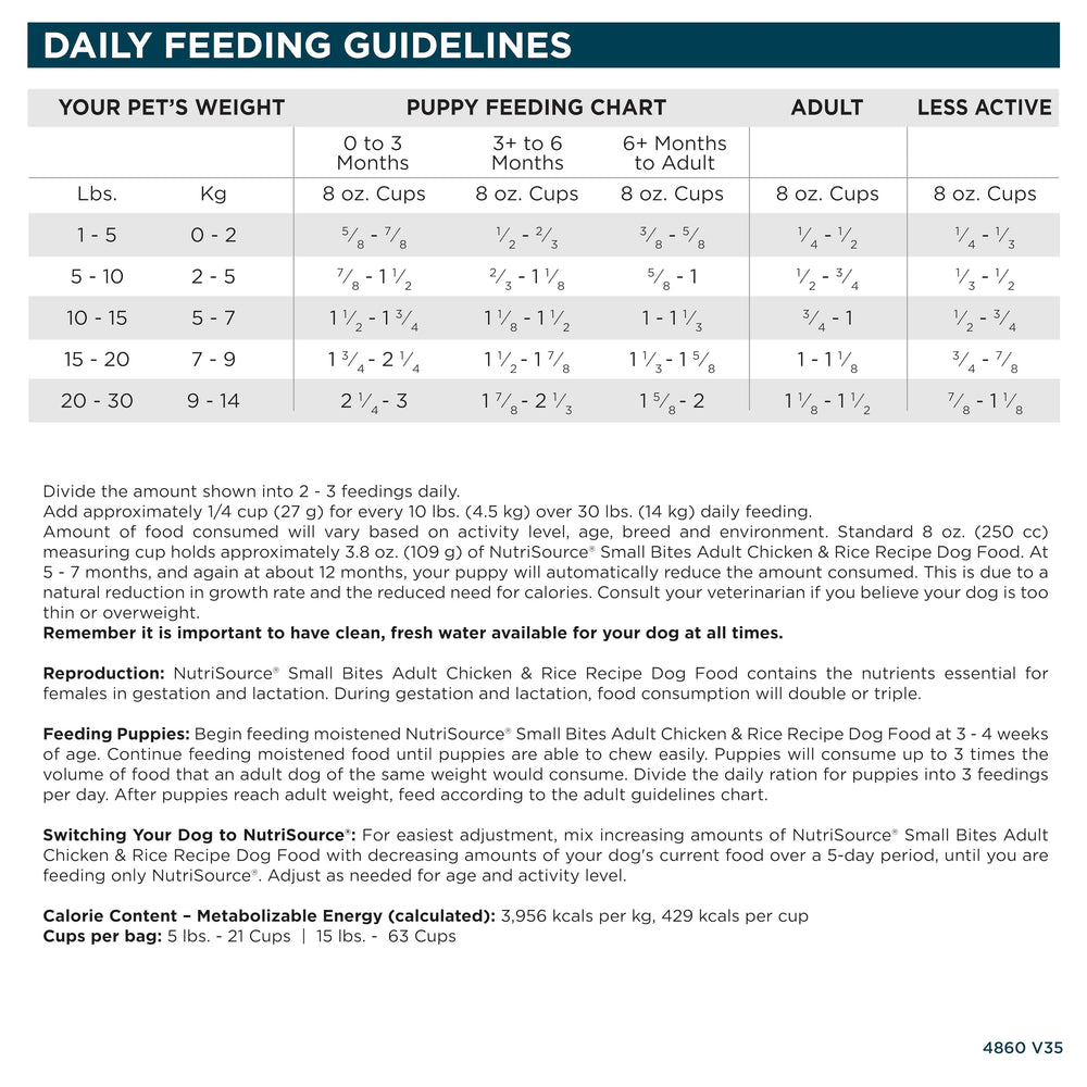 NutriSource dog eating Small Bites during daily feeding routine