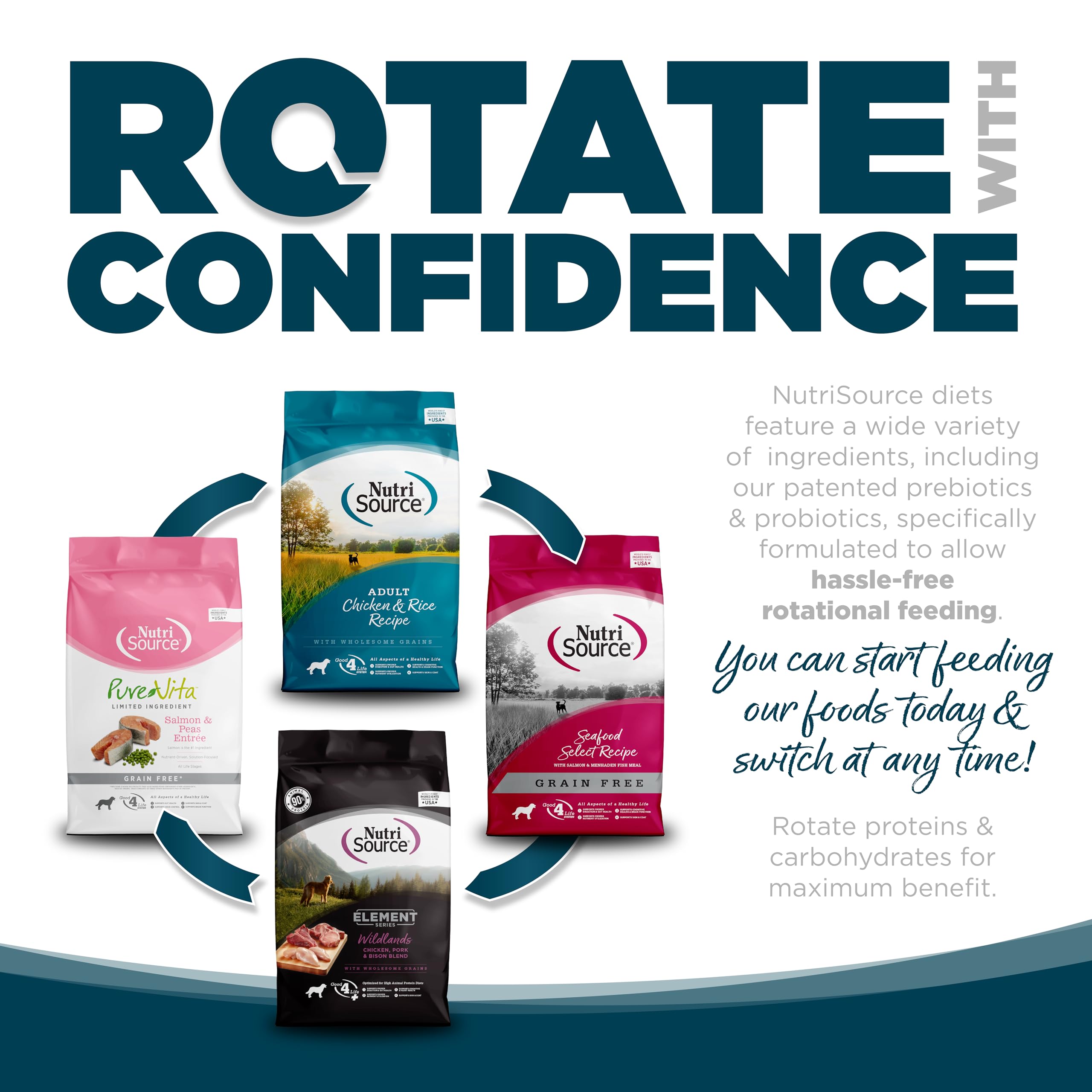 NutriSource ingredients panel showing grain-inclusive formula