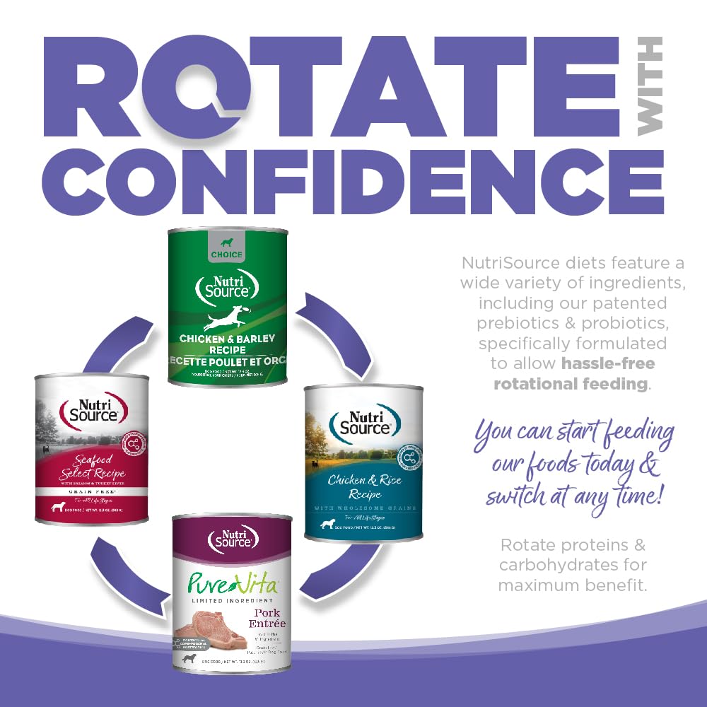 NutriSource Come-Poo-A broth image suggests digestion-supporting postbiotic goodness.